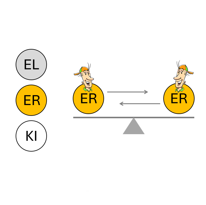 Kommunikation auf Augenhöhe
